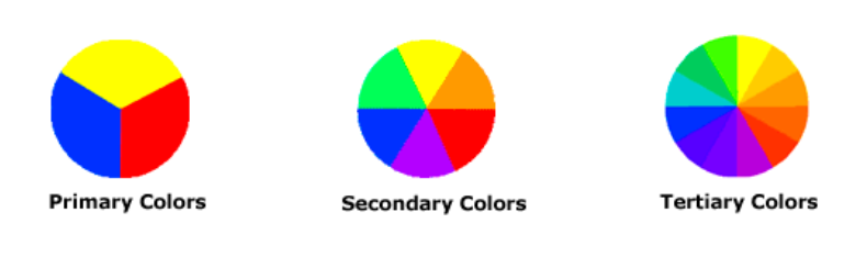basic color theory